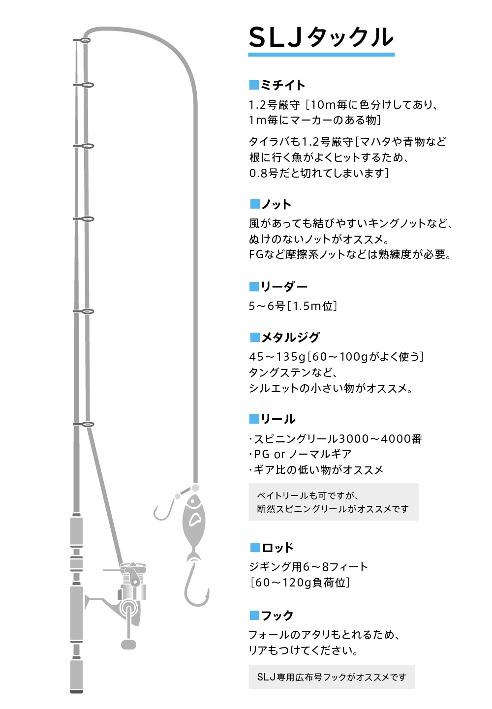 SLJタックル